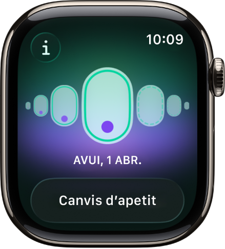 Una pantalla de l’app Control del Cicle.