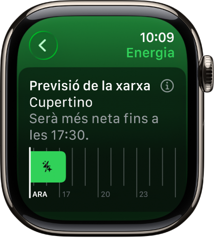Pantalla de Grid Forecast que mostra que l’energia més neta està disponible fins a les 17:30.