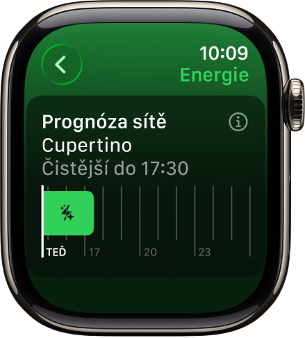 Obrazovka funkce Prognóza sítě s informací, že čistší energie je k dispozici do 17:30.