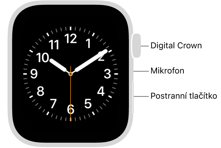 Přední strana Apple Watch Series 6. Na displeji je zobrazen ciferník a na boku se shora dolů nachází korunka Digital Crown, mikrofon a postranní tlačítko.