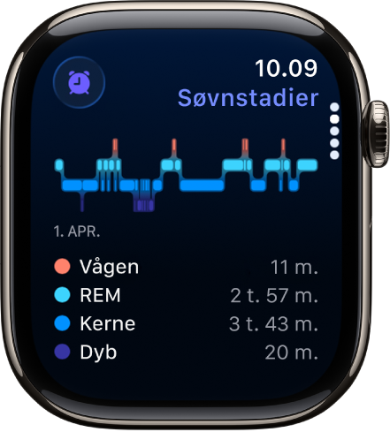 Appen Søvn viser anslået tid, hvor du har været vågen, og hvor længe du har været i REM-søvn, kernesøvn og dyb søvn.
