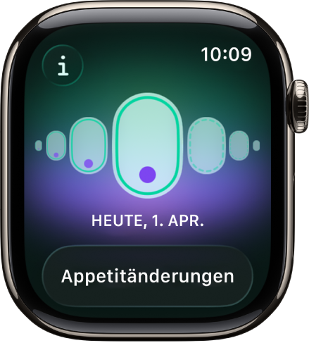 Ein Bildschirm der App „Zyklusprotokoll“.