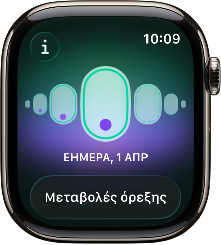 Μια οθόνη Καταγραφής κύκλου.