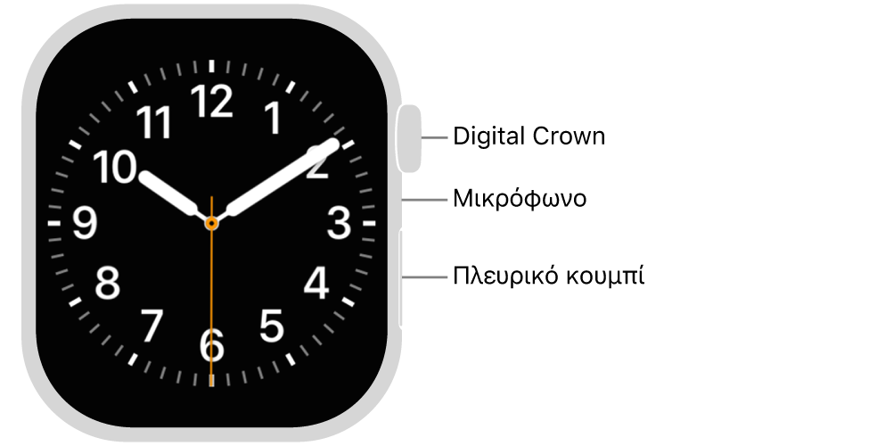 Η μπροστινή πλευρά του Apple Watch Series 11, με την πρόσοψη ρολογιού ορατή στην οθόνη, και το Digital Crown, το μικρόφωνο και το πλευρικό κουμπί από πάνω προς τα κάτω στο πλάι του ρολογιού.