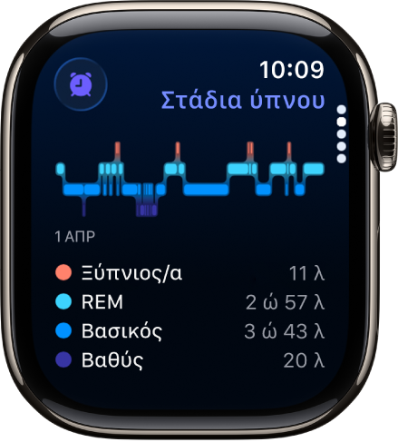 Η εφαρμογή «Ύπνος» όπου φαίνεται ο εκτιμώμενος χρόνος που έχετε περάσει ξύπνιοι και στα στάδια REM, βασικού ύπνου και βαθιού ύπνου.