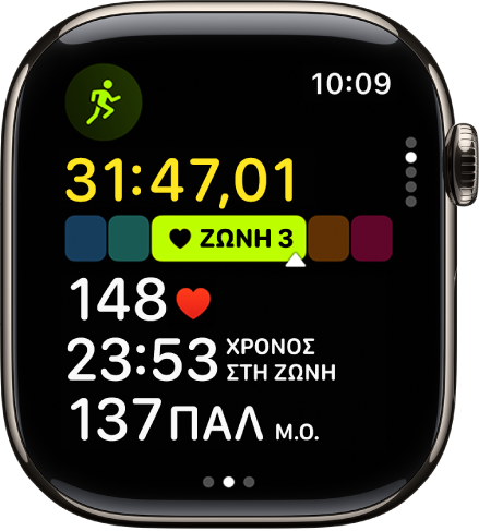 Μια προπόνηση τρεξίματος σε εξέλιξη εμφανίζει τον χρόνο της προπόνησης που έχει παρέλθει, τη ζώνη στην οποία βρίσκεστε, τους καρδιακούς παλμούς, τον χρόνο στη ζώνη και τους μέσους καρδιακούς παλμούς.