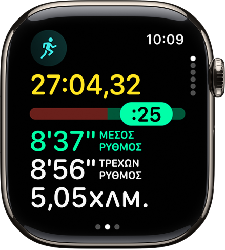 Η εφαρμογή «Προπόνηση» στο Apple Watch όπου εμφανίζεται η προβολή Δείκτη ρυθμού σε μια προπόνηση Τρέξιμο εκτός. Στο πάνω μέρος εμφανίζεται η διάρκεια του τρεξίματος. Από κάτω εμφανίζεται ένα ρυθμιστικό που υποδεικνύει πόσο μπροστά ή πίσω είστε στον ρυθμό σας. Από κάτω εμφανίζονται ο Μέσος ρυθμός, ο Τρέχων ρυθμός και η απόσταση.