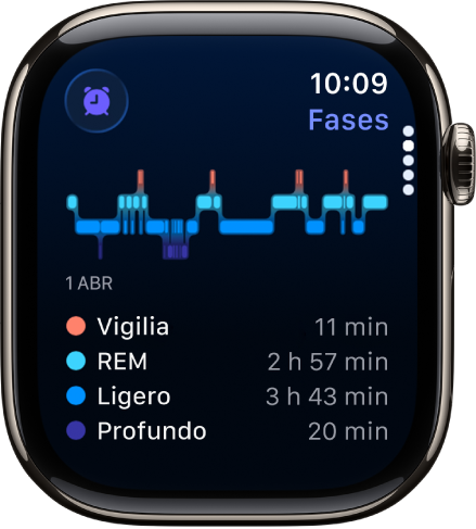 La app Sueño mostrando el tiempo estimado despierto y en las etapas de sueño REM, Ligero o Profundo.