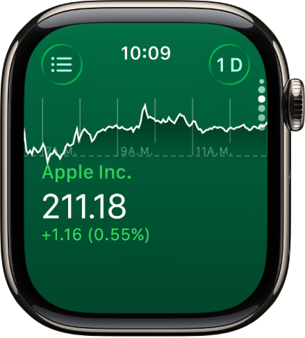 Información sobre una acción en la app Bolsa. Aparece una gráfica grande mostrando el progreso de la bolsa a lo largo de un mes en medio de la pantalla.