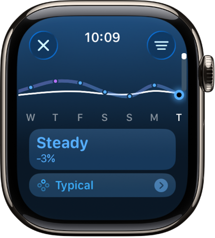Un écran de l’app Activité montrant une estimation de charge d’entraînement.
