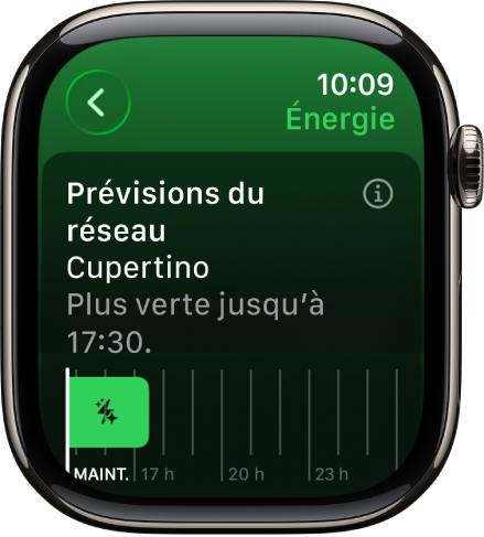Écran Prévisions du réseau indiquant que l’énergie verte est disponible jusqu’à 17 h 30.