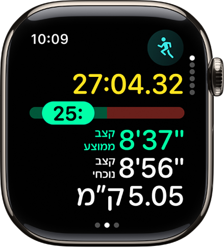 היישום ״אימון״ ב-Apple Watch שמציג את תצוגת ״קצב היעד״ באימון ריצה בחוץ. בראש המסך מופיע משך הריצה. מתחתיו מופיע מחוון שמציין את ההתקדמות שלך בקצב היעד או את הפער מקצב היעד. המדדים ״קצב ממוצע״, ״קצב נוכחי״ ומרחק מופיעים מתחתיו.