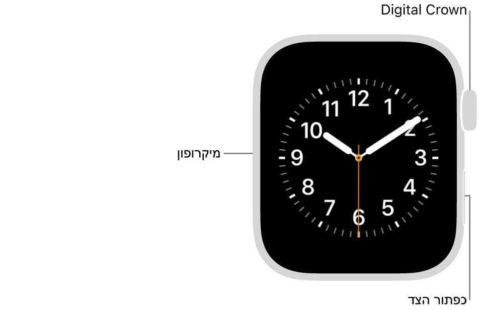 תצוגה חזיתית של ה-Apple Watch SE 3, כשעל הצג מופיע עיצוב השעון, וה-Digital Crown, המיקרופון וכפתור הצד מופיעים בסדר הזה מלמעלה למטה בצדו של השעון.