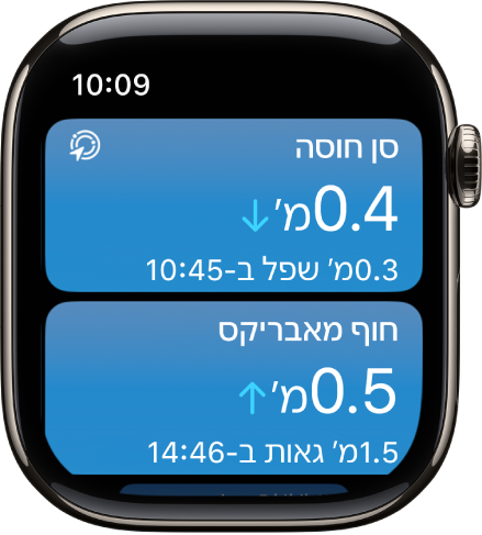 מסך של היישום ״גאות ושפל״ מראה רשימה של מקומות עם נתוני גאות ושפל.