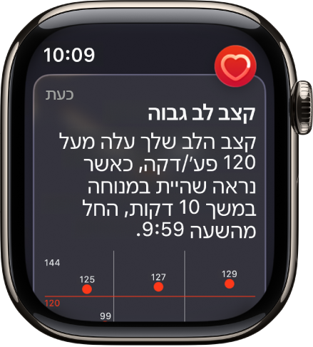 מסך התראת דופק מורה על זיהוי דופק גבוה.