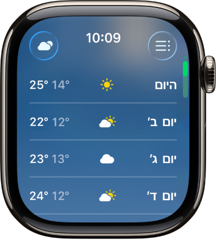 מסך של תחזית ל‑10 ימים, שמציג את הטמפרטורות הגבוהות והנמוכות המשוערות לארבעה ימים.