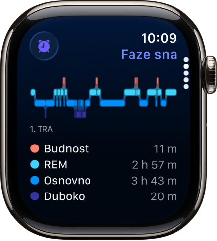 Aplikacija Spavanje s prikazom procijenjenog vremena provedenog u budnom stanju i u fazama REM spavanja, osnovnog spavanja i dubokog spavanja.