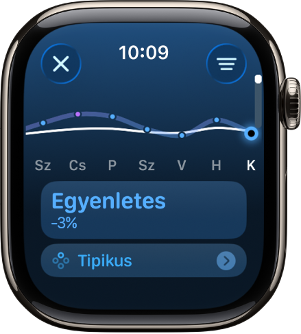 A Tevékenység app képernyője egy becsült edzésterheléssel.
