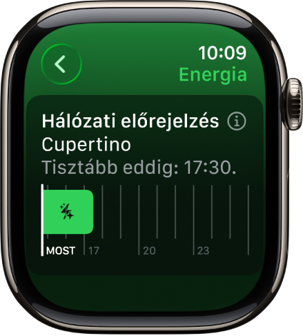 A Hálózati előrejelzés képernyőjén az látható, hogy 17:30-ig tisztább energia érhető el.