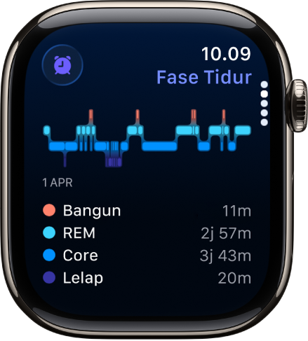 App Tidur menunjukkan perkiraan waktu yang dihabiskan untuk bangun dan dalam tidur REM, Inti, dan Lelap.