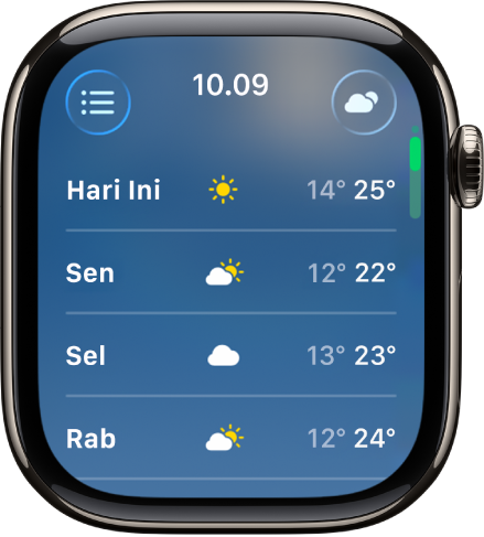 Layar ramalan 10 hari, yang menampilkan perkiraan suhu terendah dan tertinggi selama 4 hari.