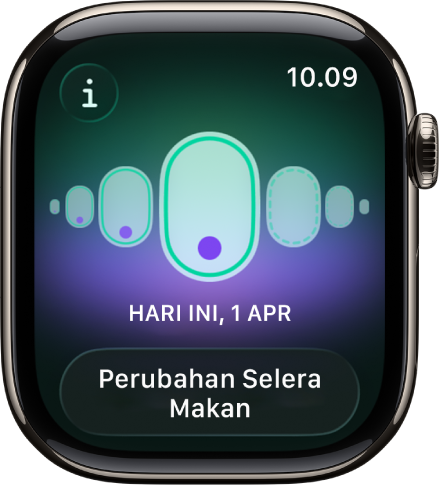 Layar Pelacakan Siklus.