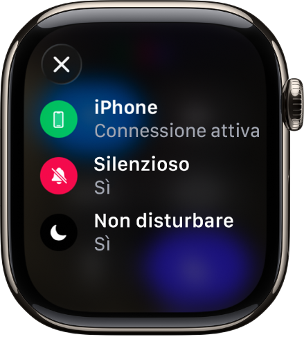 I dettagli dello stato, con l’iPhone connesso, Localizzazione in uso da Messaggi, la modalità Silenzioso attiva e “Non disturbare” attivo.