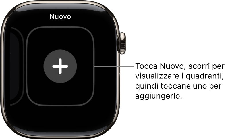 Schermata del nuovo quadrante con il pulsante + al centro. Tocca per aggiungere un nuovo quadrante.