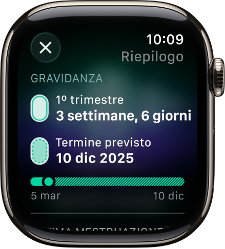 Una schermata dell’app “Monitoraggio ciclo”, su cui è stata registrata una gravidanza. Al centro, è presente l’età gestazionale e la data del parto.