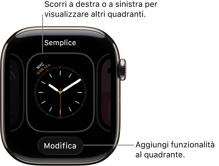 Un quadrante di Apple Watch, su cui il pulsante Modifica viene visualizzato dopo che viene tenuto premuto il quadrante. Il nome del quadrante è in alto. Scorri verso destra o verso sinistra per vedere le altre opzioni.