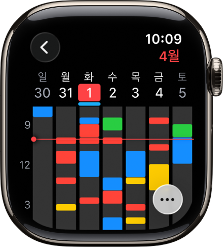 한 주의 이벤트를 보여주는 캘린더 앱. 각 이벤트는 색상으로 구분되며, 이벤트가 속한 캘린더를 나타냄. 오른쪽 상단에 월 이름이 있고 요일과 날짜가 상단에 펼쳐져 있음. 하루 종일 이벤트는 각 날짜 아래에 막대로 표시됨. 한 주에 걸쳐 있는 선은 현재 시간을 나타냄. 더 보기 버튼이 오른쪽 하단에 있음.