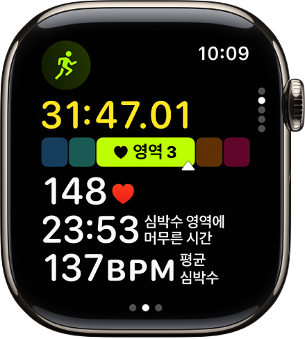 운동의 경과 시간, 현재 영역, 심박수, 심박수 영역에 머무른 시간, 평균 심박수가 표시된 진행 중인 달리기 운동.