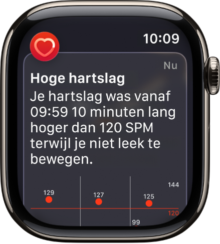 Een melding van een hoge hartslag.