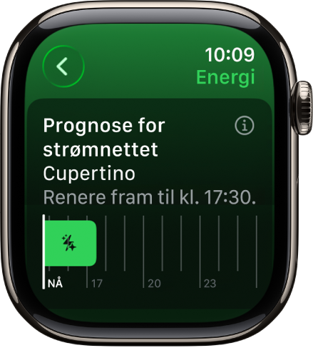 Prognoser for strømnettet-skjermen viser at renere strøm er tilgjengelig fram til 17:30.