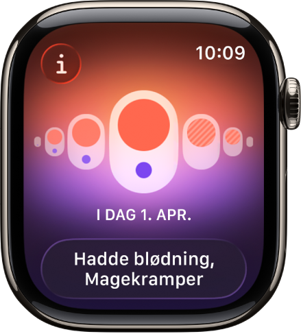 En skjerm i Syklus-appen, som viser en registrert menstruasjon med registrerte symptomer nederst på skjermen.