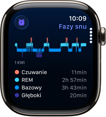 Aplikacja Sen wyświetlająca szacowany czas spędzony w poszczególnych fazach snu (REM, sen bazowy i sen głęboki).