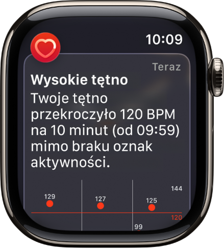 Alert dotyczący tętna, informujący o wykryciu zbyt wysokiego tętna.
