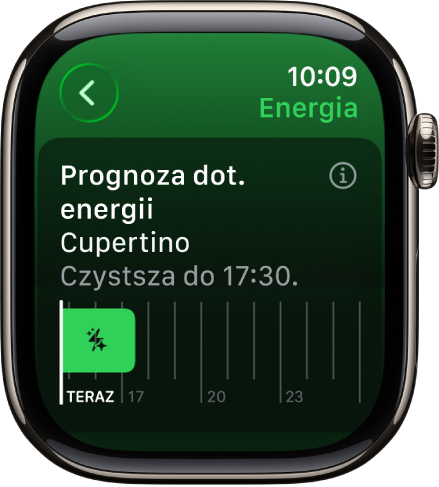 Ekran prognozy dotyczącej energii, wyświetlający informację, że czystsza energia jest dostępna do 17:30.