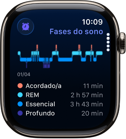 A aplicação Sono com uma estimativa do tempo passado acordado e em sono REM, essencial e profundo.
