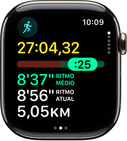 A aplicação Treino no Apple Watch a mostrar a vista “Ritmo” num treino “Corrida (ar livre)”. Na parte superior está a duração da corrida. Por baixo, está um nivelador a mostrar se está a fazer o percurso mais depressa ou mais devagar no seu ritmo. Ritmo médio, ritmo atual e a distância estão por baixo.