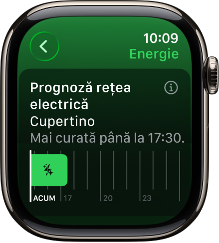 Ecranul Prognoză rețea electrică afișând energie mai curată disponibilă până la 5:30 p.m.