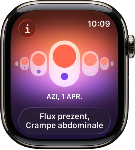 Un ecran în aplicația Urmărire ciclu, afișând o menstruație înregistrată, cu simptome înregistrate în partea de jos a ecranului.