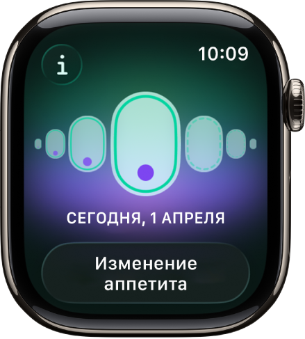 Экран «Дневник цикла».