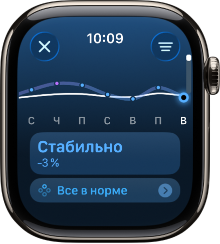 В приложении «Активность» показаны примерные расчеты тренировочной нагрузки.