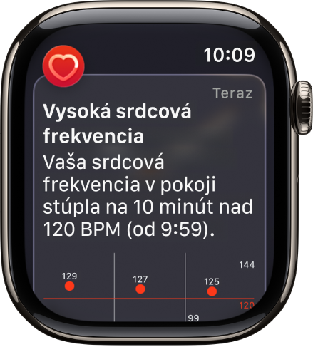 Obrazovka Upozornenie o srdcovej frekvencii indikuje zistenie vysokej srdcovej frekvencie.