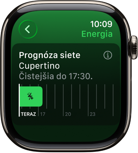 Na obrazovke Prognóza siete sa zobrazuje informácia, že čistejšia energia je k dispozícii do 17:30.