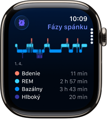 Apka Spánok s odhadom času stráveného v bdelom stave, REM fáze a bazálnom a hlbokom spánku.