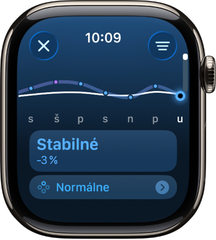 Obrazovka v apke Aktivita, na ktorej je zobrazený odhad tréningovej záťaže.
