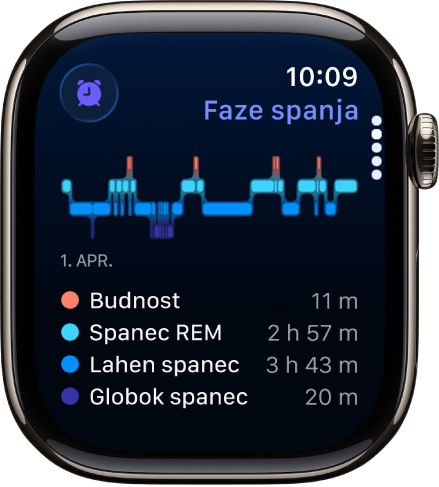 Aplikacija Spanje prikazuje predviden čas, porabljen v budnem stanju, v spancu REM, lahnem spancu in globokem spancu.