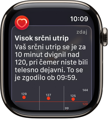 Zaslon funkcije Opozorilo za srčni utrip, ki prikazuje zaznavo visokega srčnega utripa.